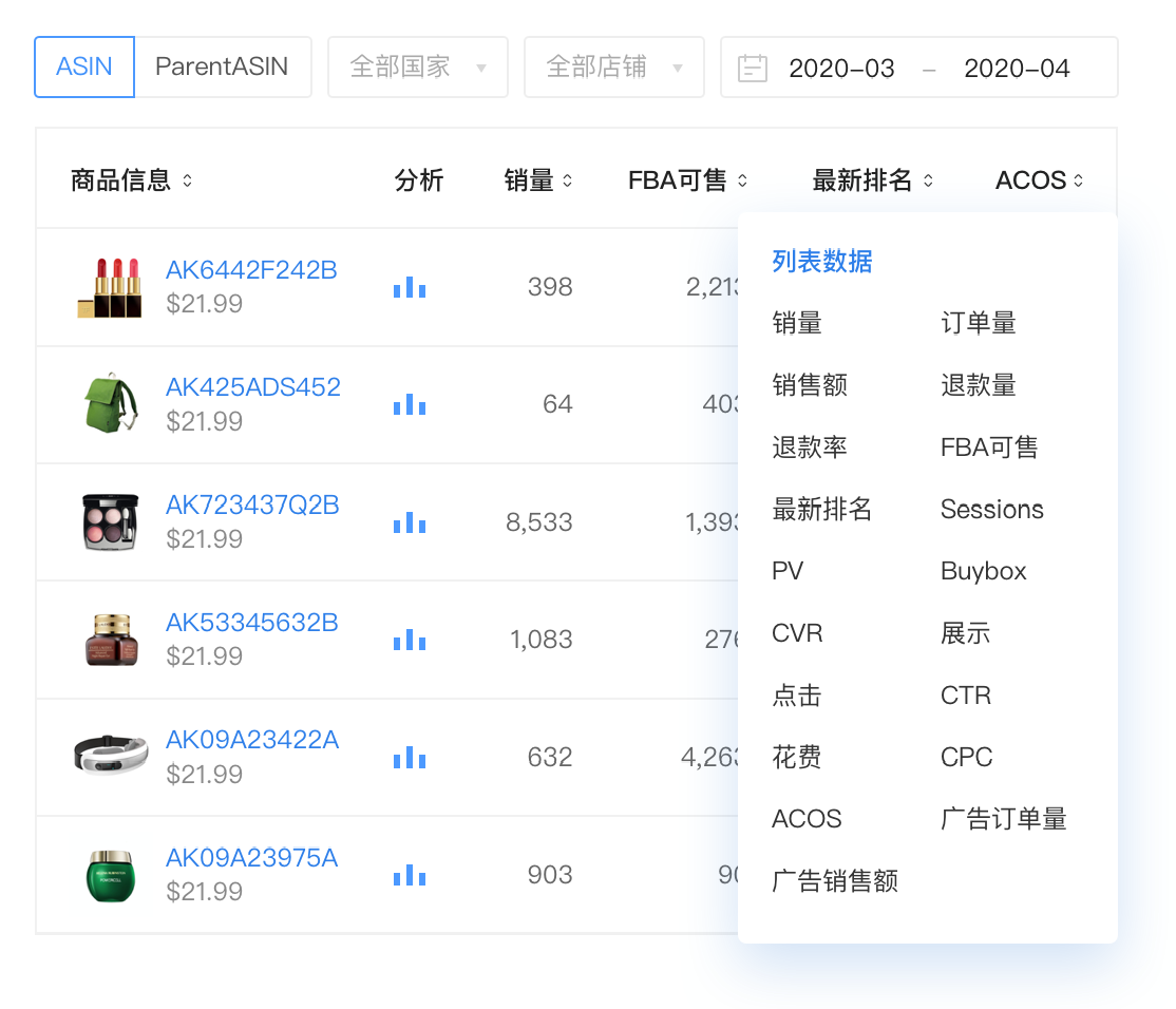 泽斯ERP_ERP系统如何操作_ERP系统功能有哪些