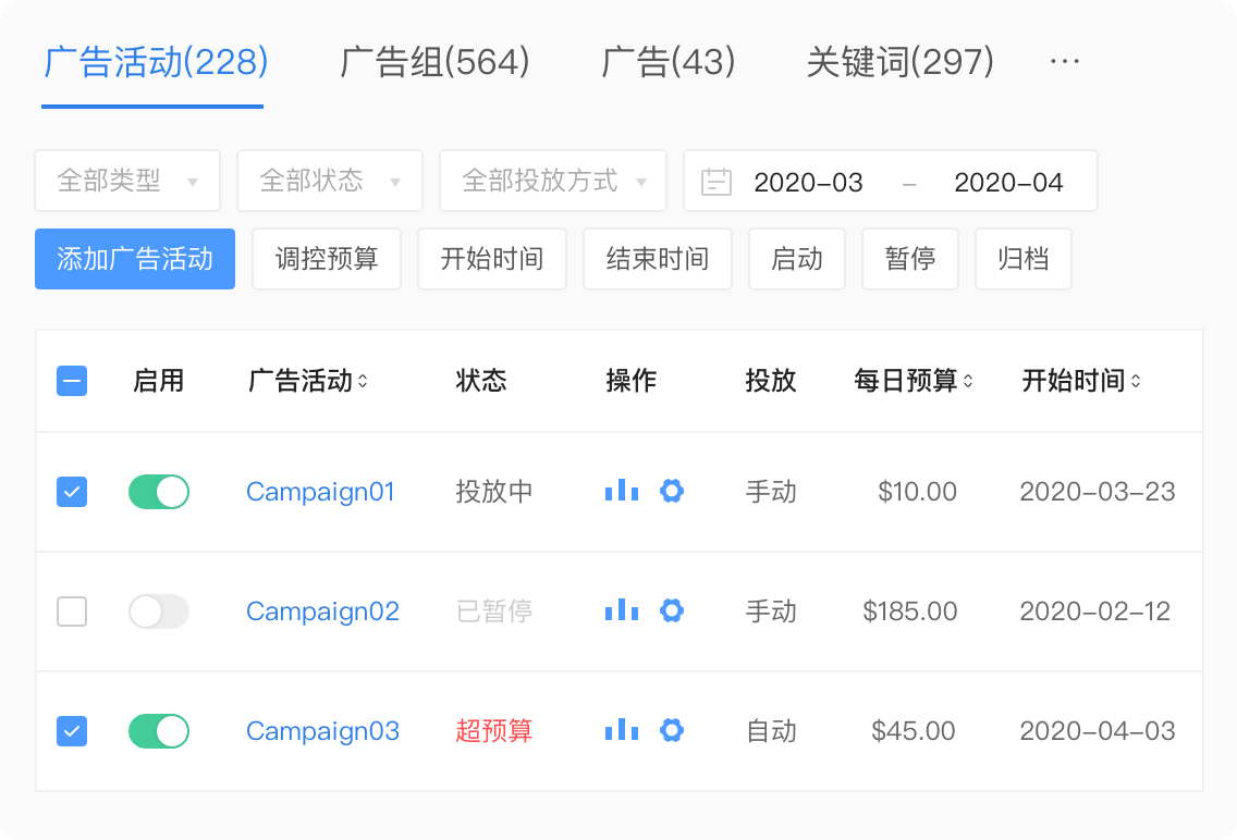 泽斯ERP_ERP系统如何操作_ERP系统功能有哪些