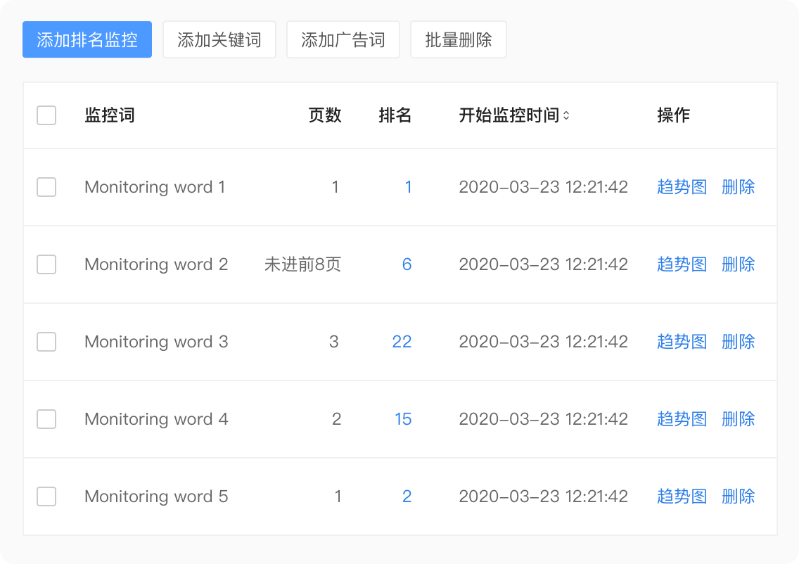 泽斯ERP_ERP系统如何操作_ERP系统功能有哪些